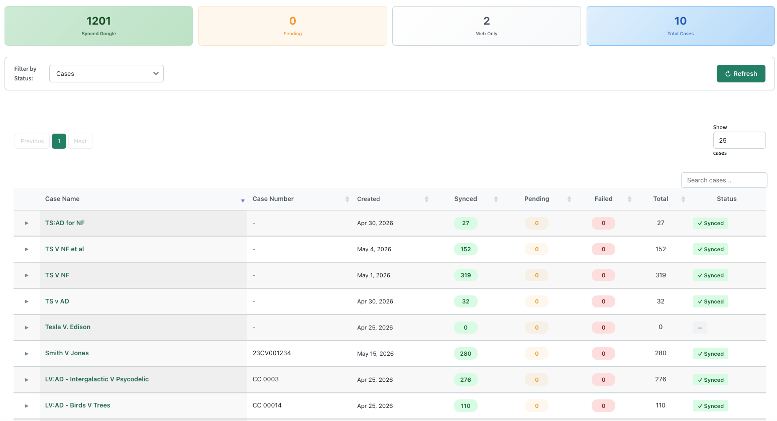 Sync Status page with the per-case table visible