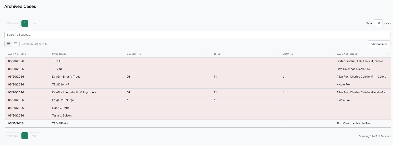 Archived Cases page